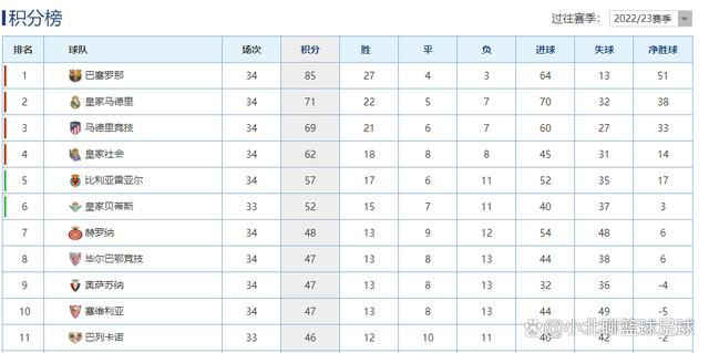 而邬君梅眉眼低沉，低头思索，内心戏十足